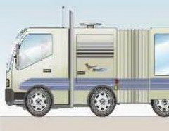 если из автобуса сделать поезд, получится roadrunner